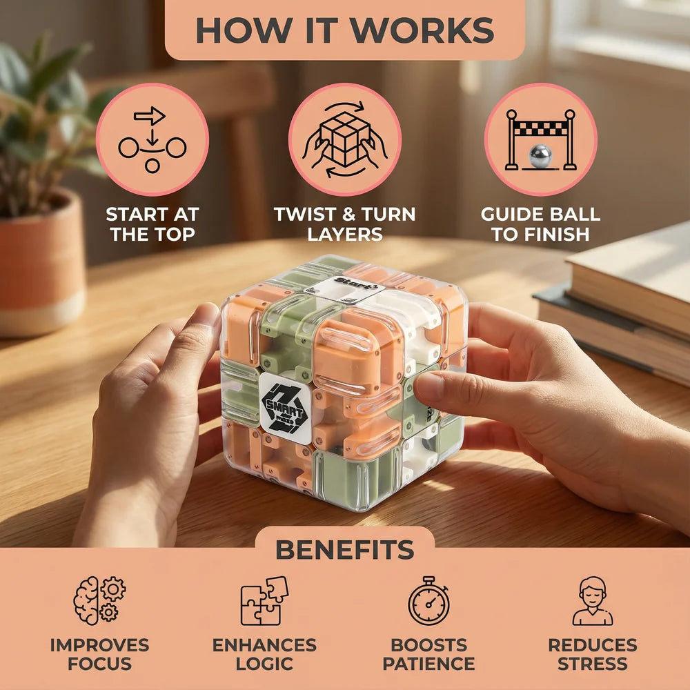 3D Smart Rolling Ball Cube